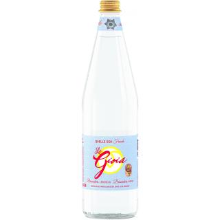 La Gioia, Mineralwasser still